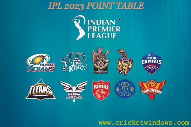 IPL 2023 POINT TABLE