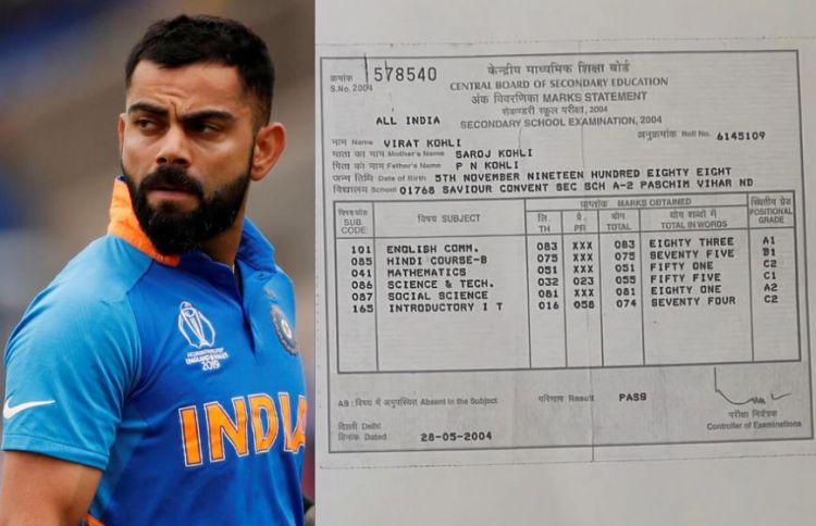 VIRAT KOHLI 10TH MARKSHEET